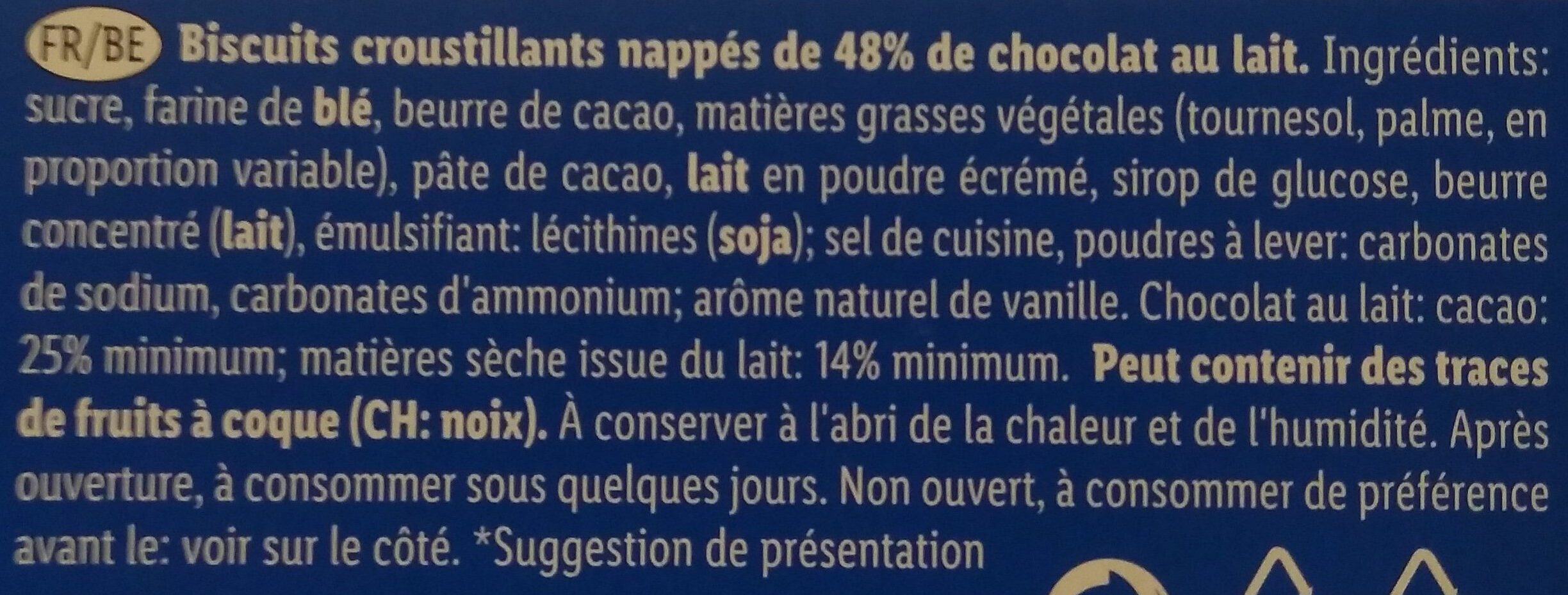 Additives