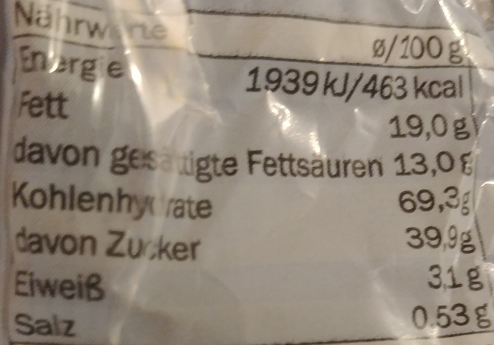 Allergens
