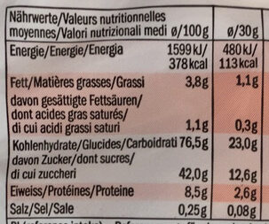 Allergens