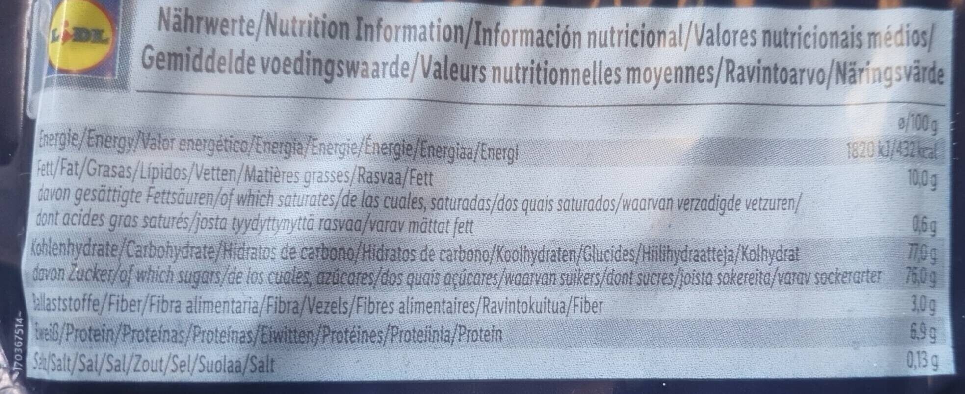 Allergens