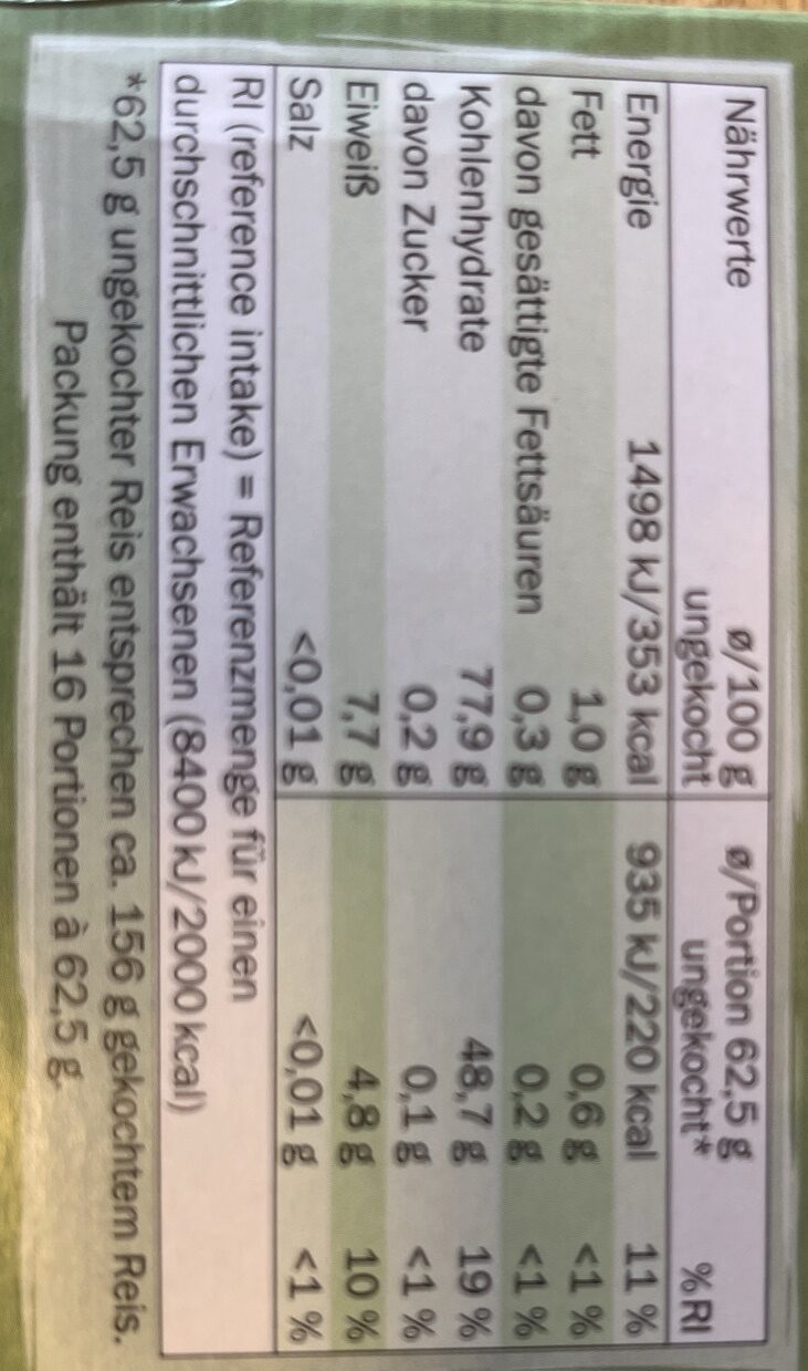 Allergens
