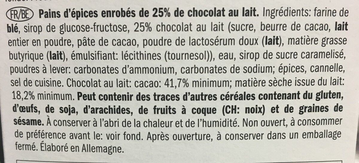 Additives