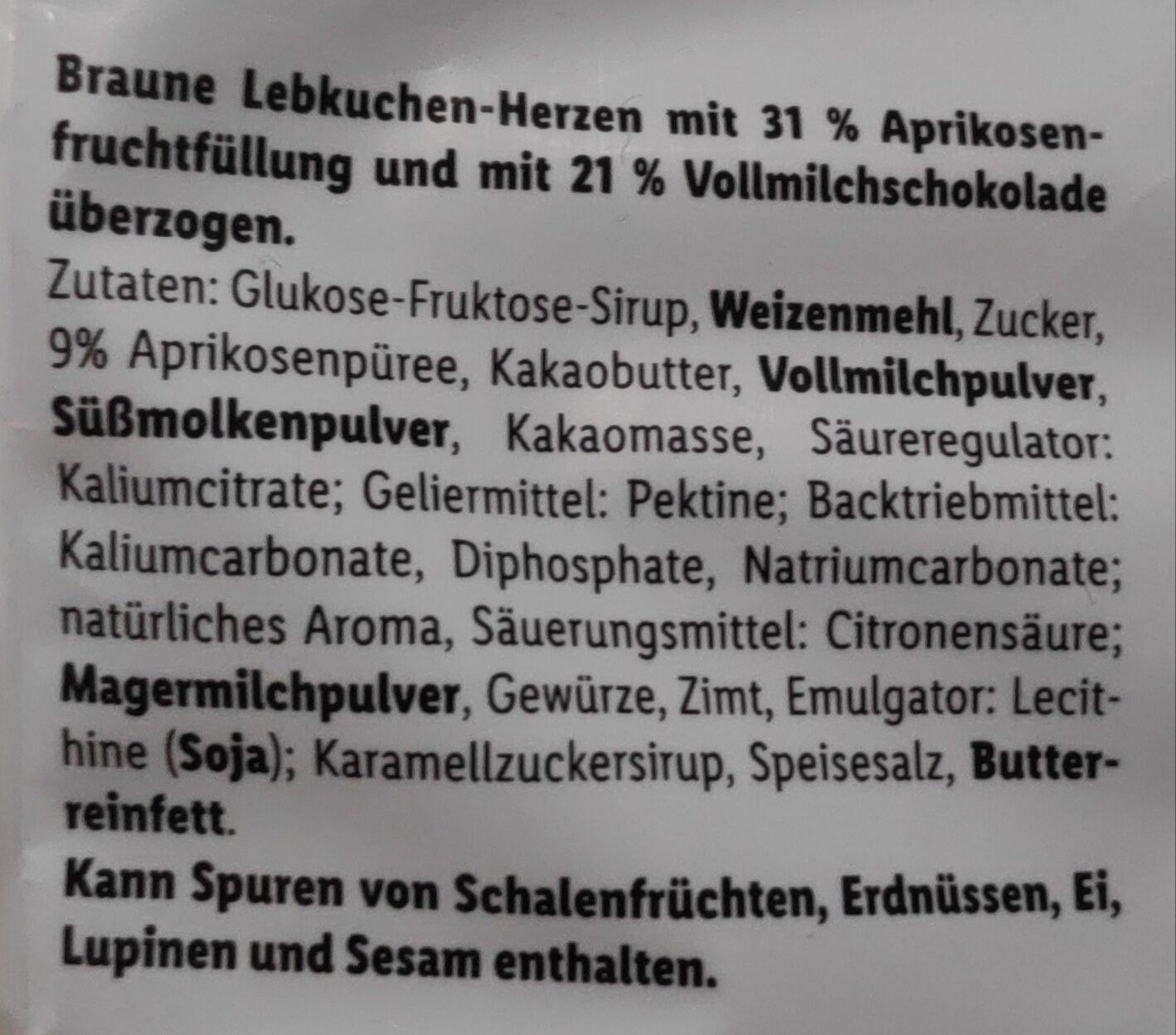 Additives