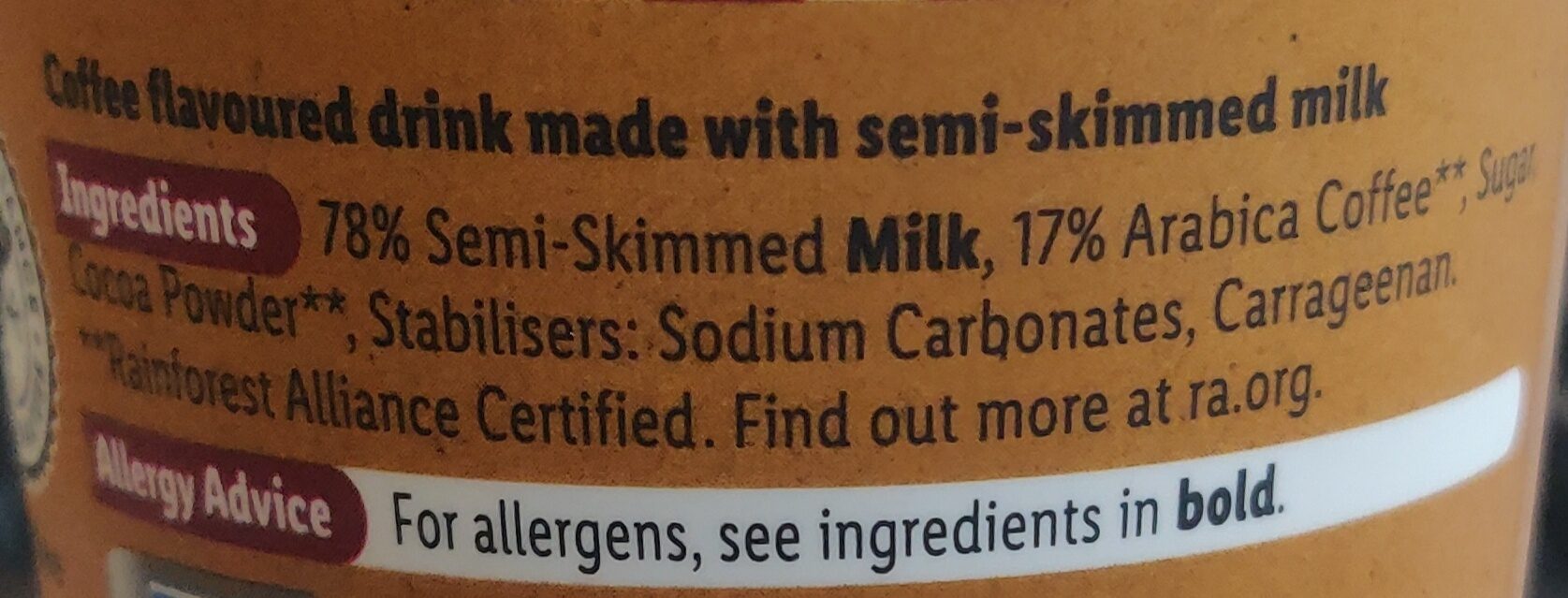 Additives