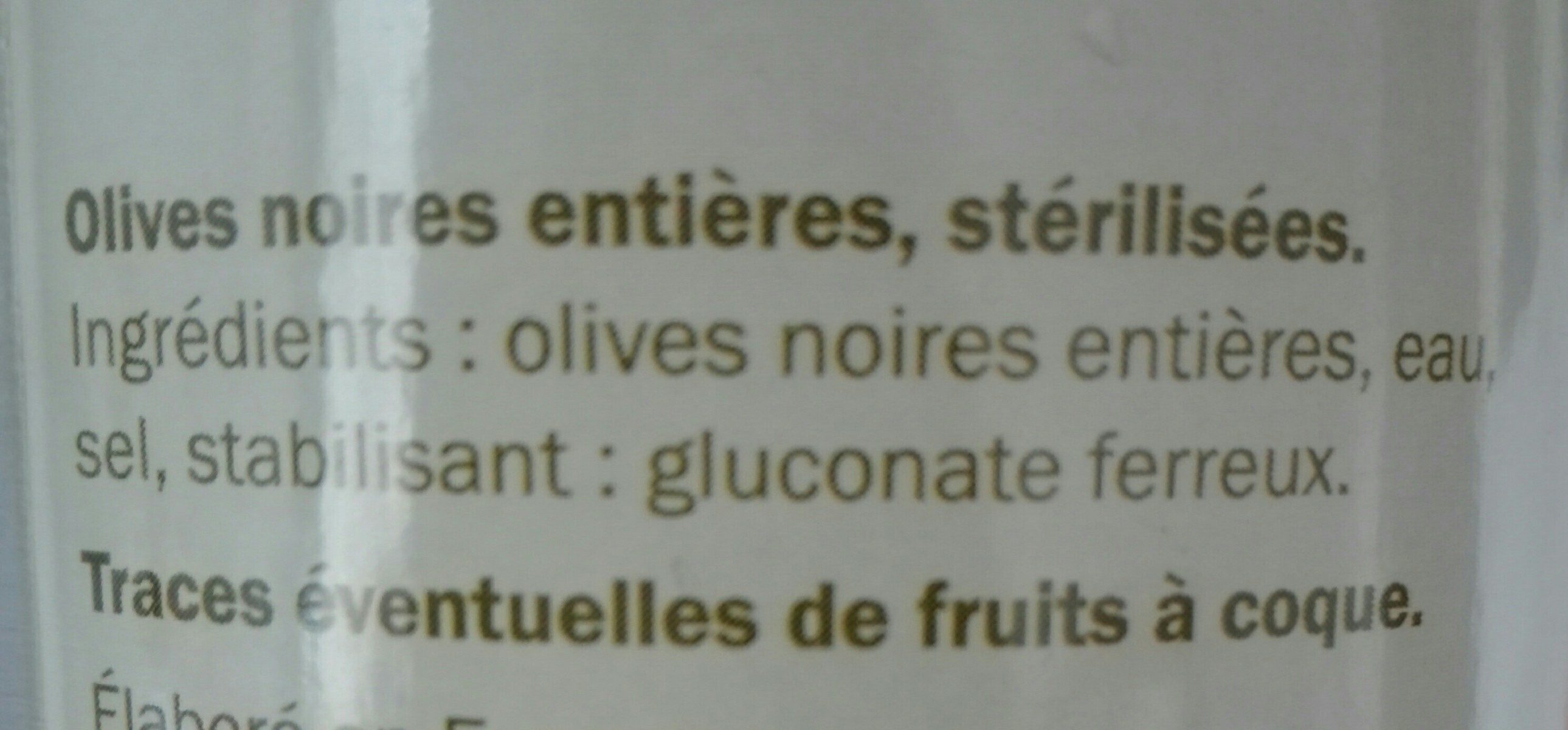 Additives