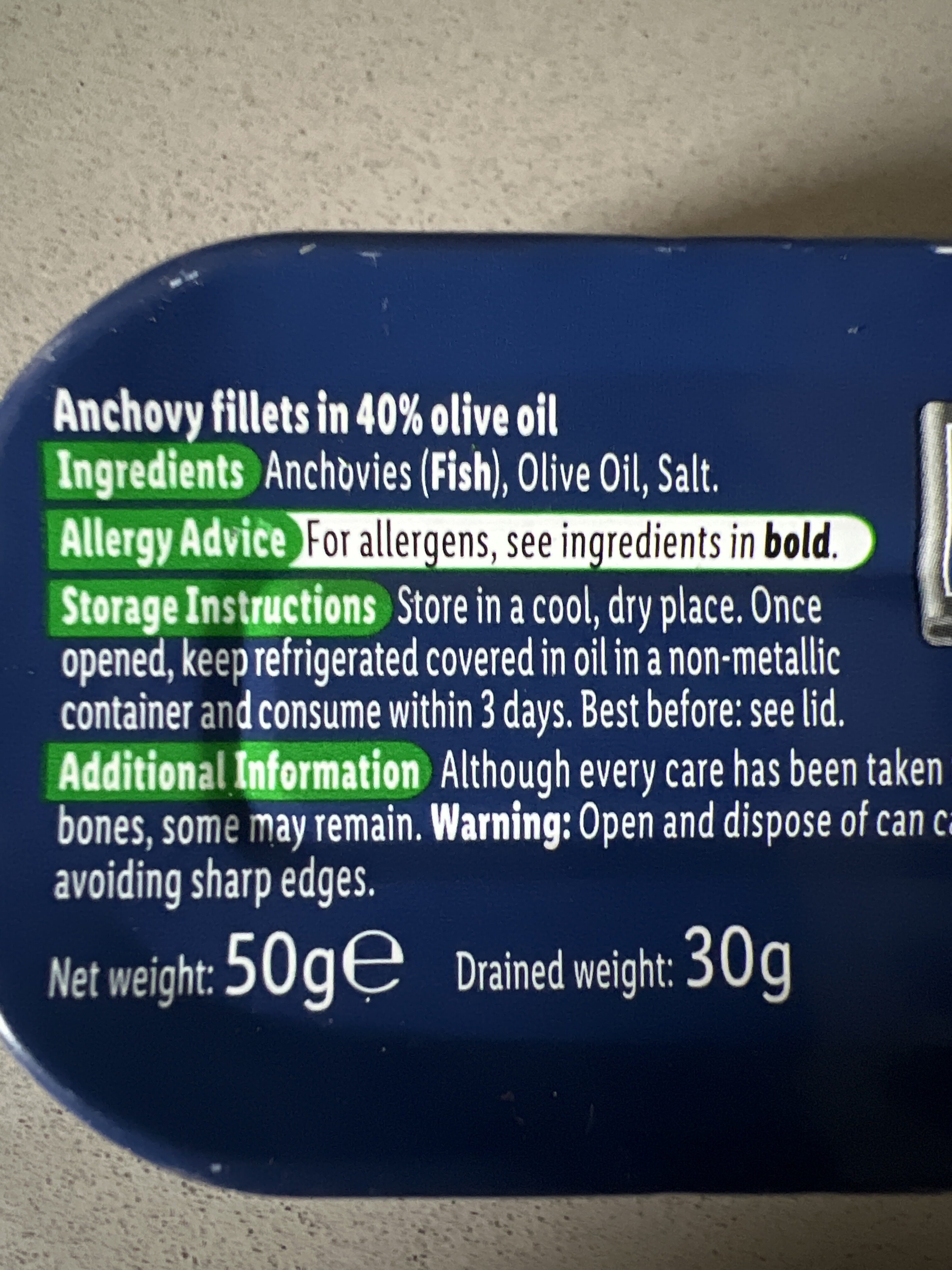 Additives