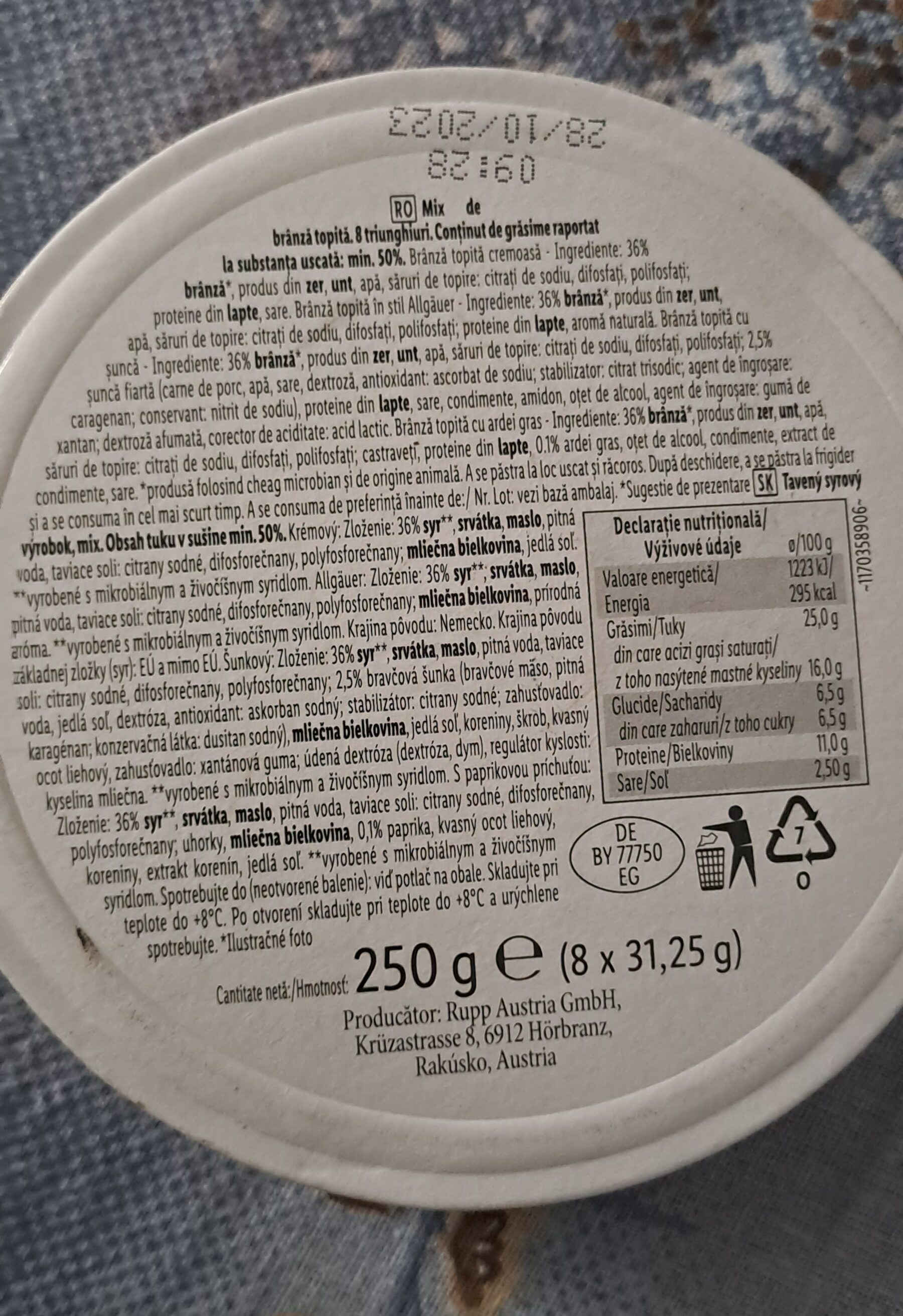 Additives