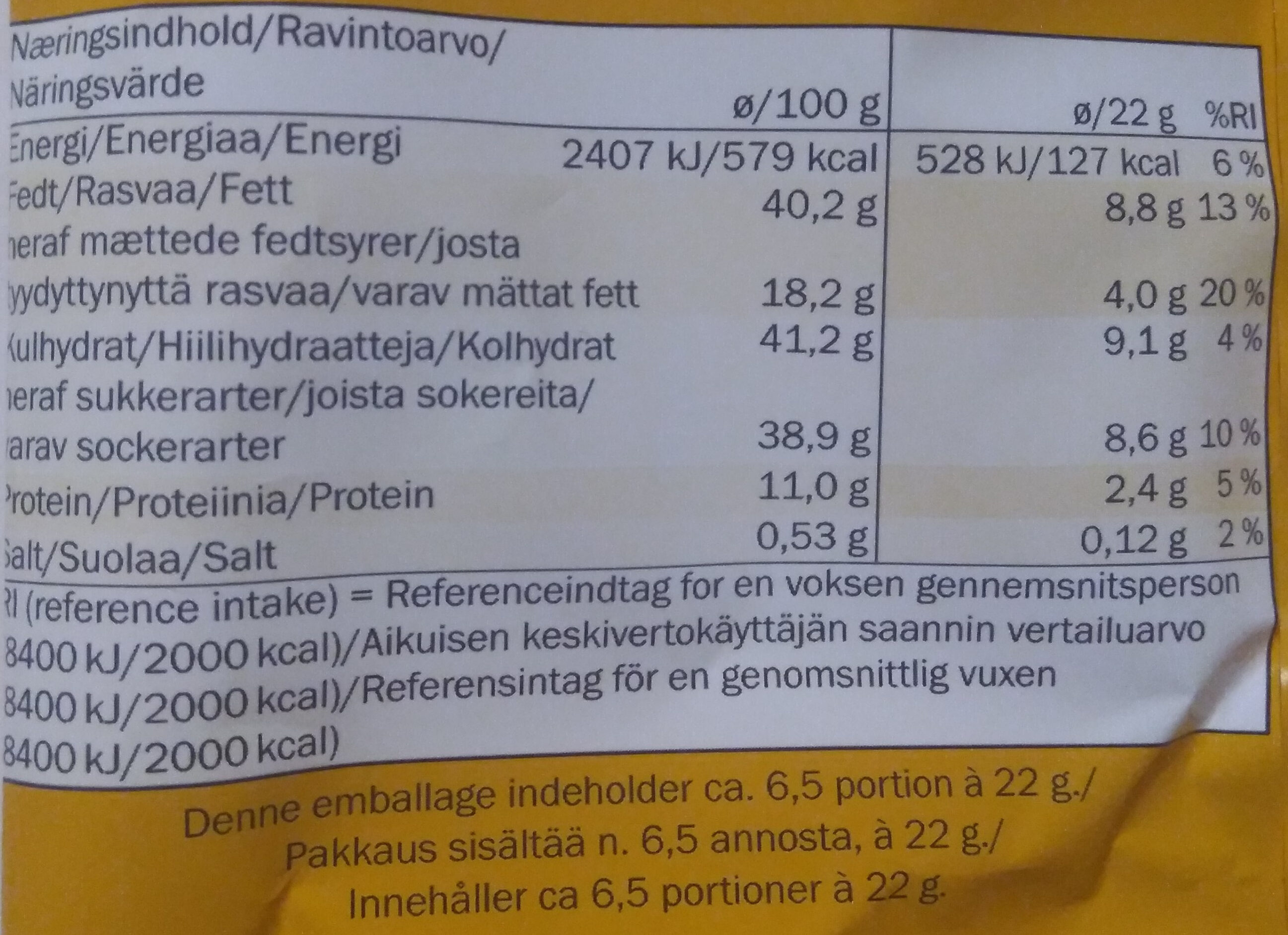 Allergens