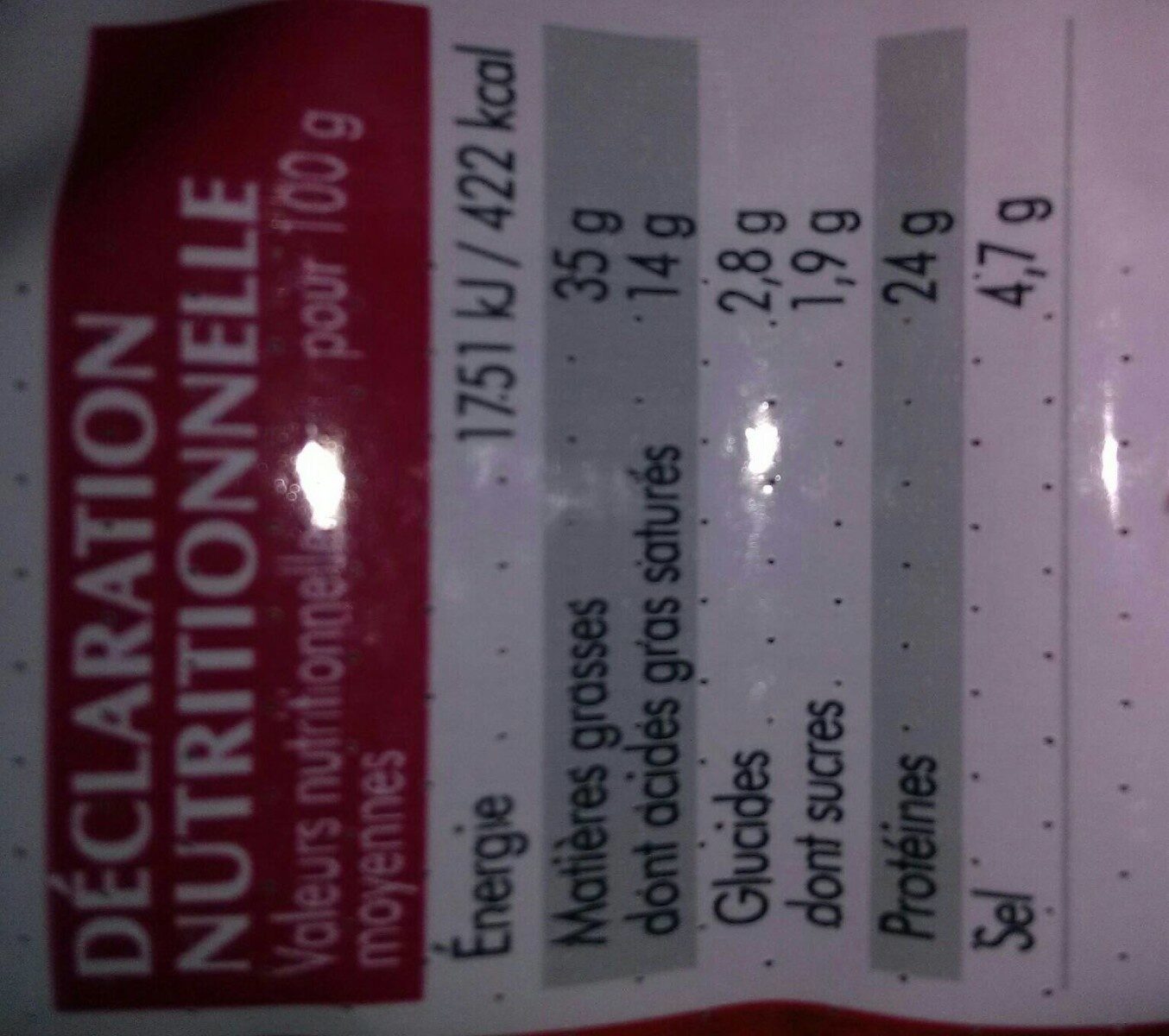 Allergens