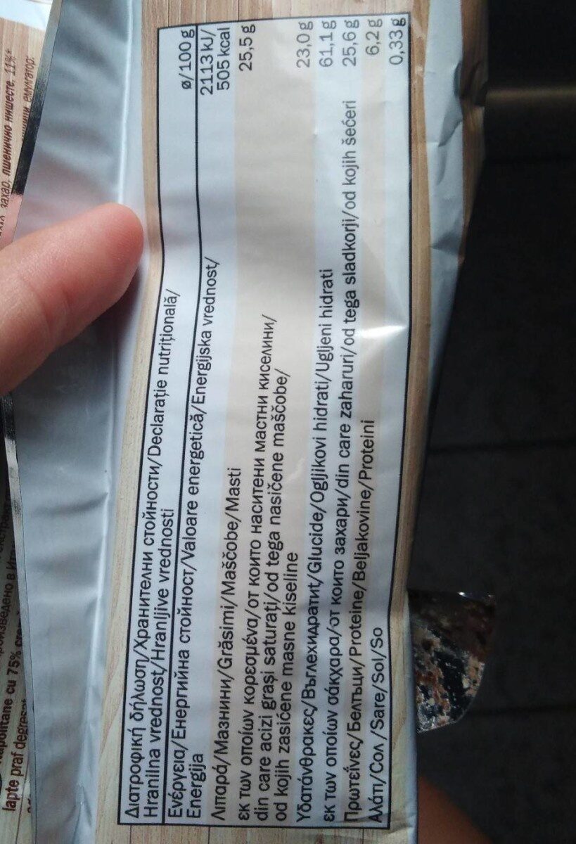 Allergens