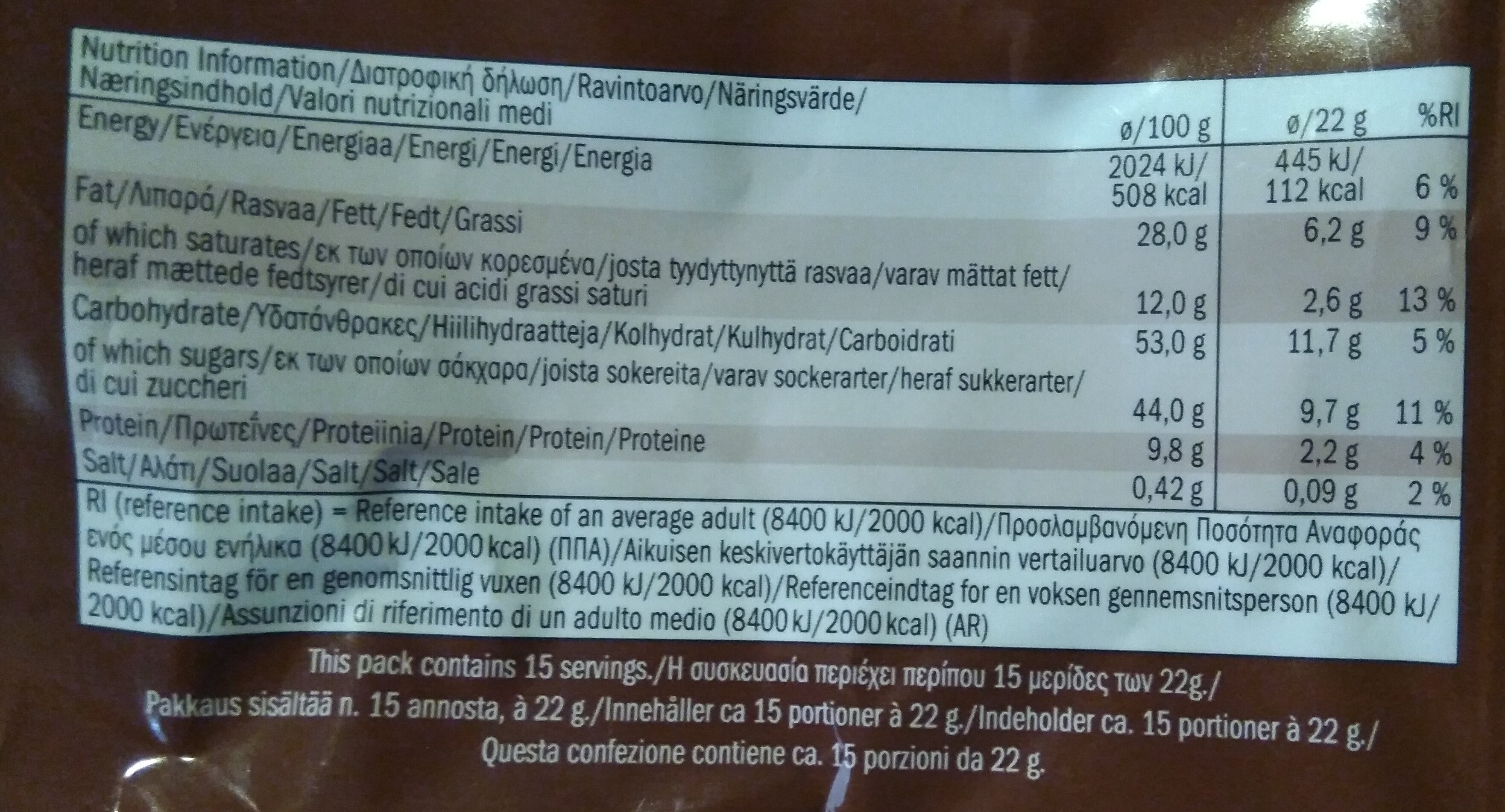 Allergens