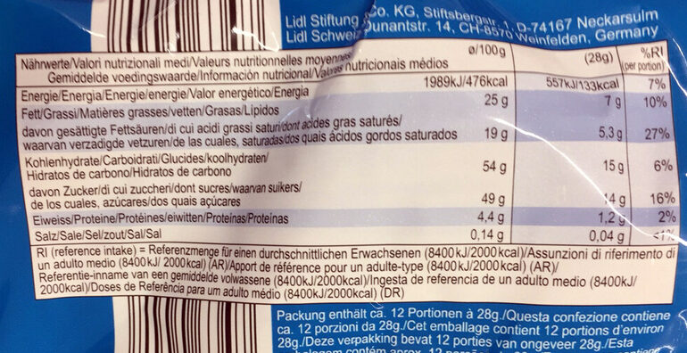 Allergens