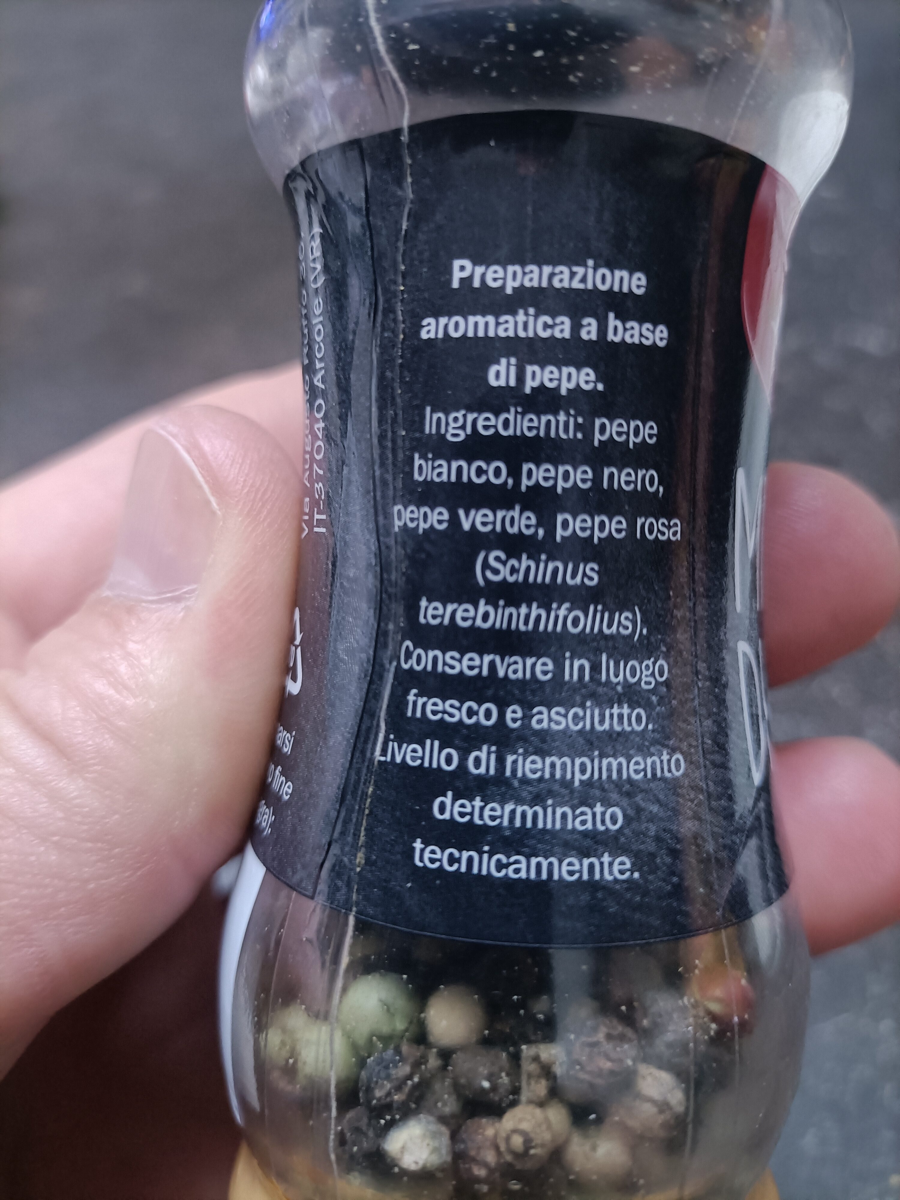 Additives