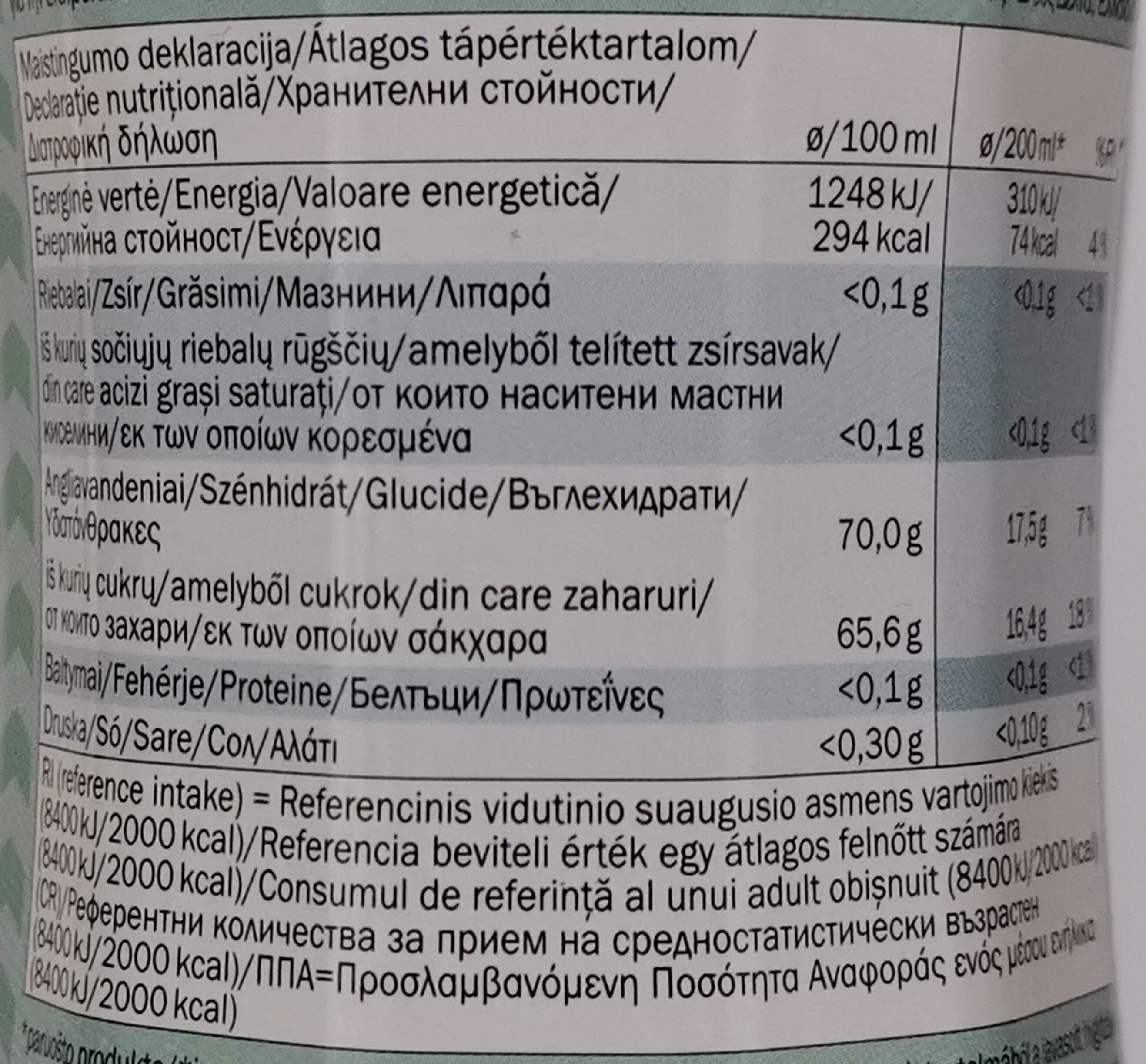 Allergens