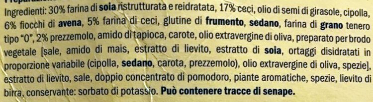 Additives