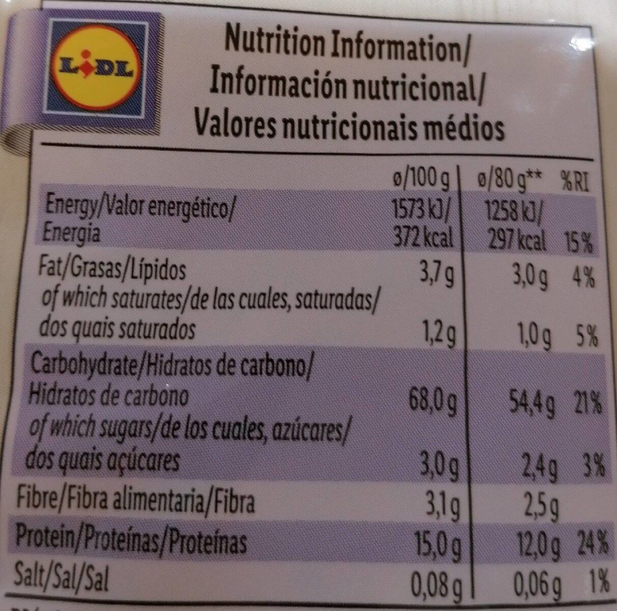 Allergens