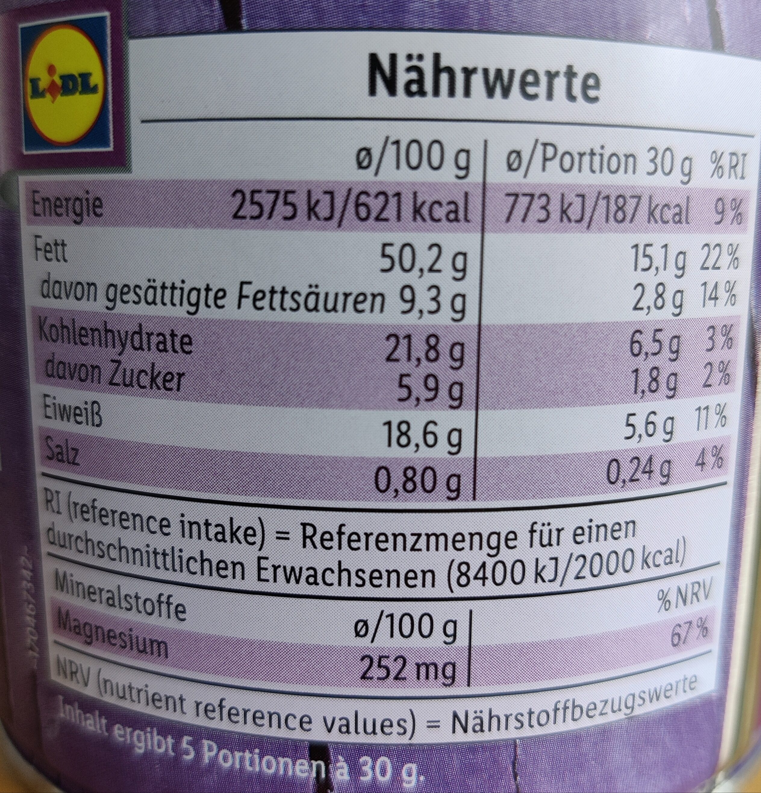 Allergens