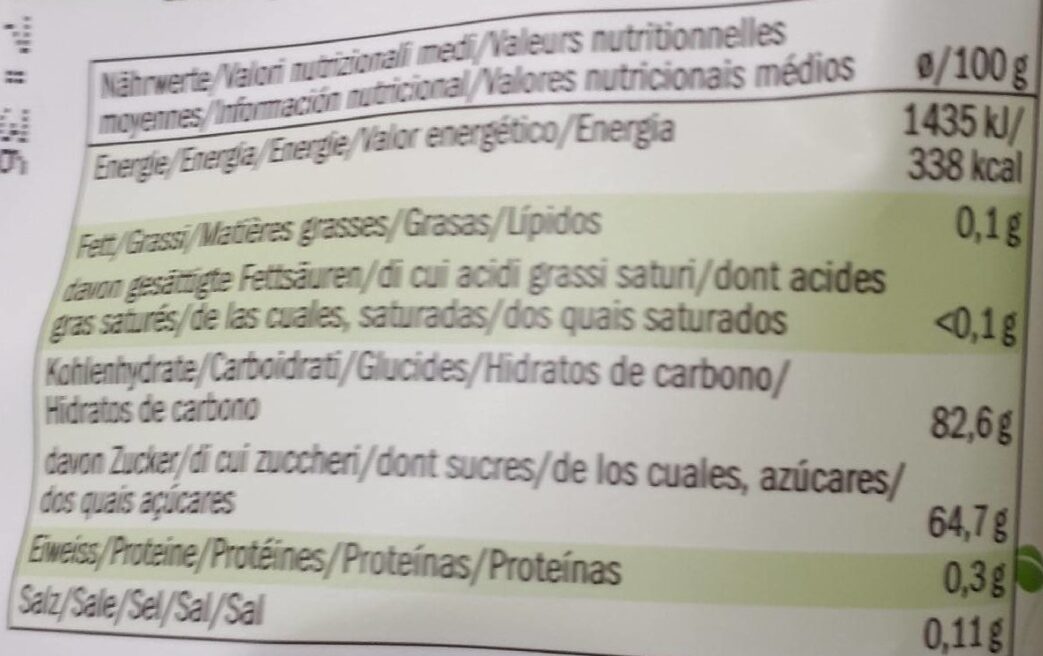 Allergens