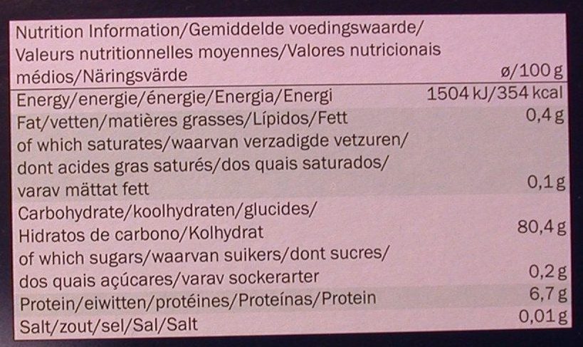 Allergens