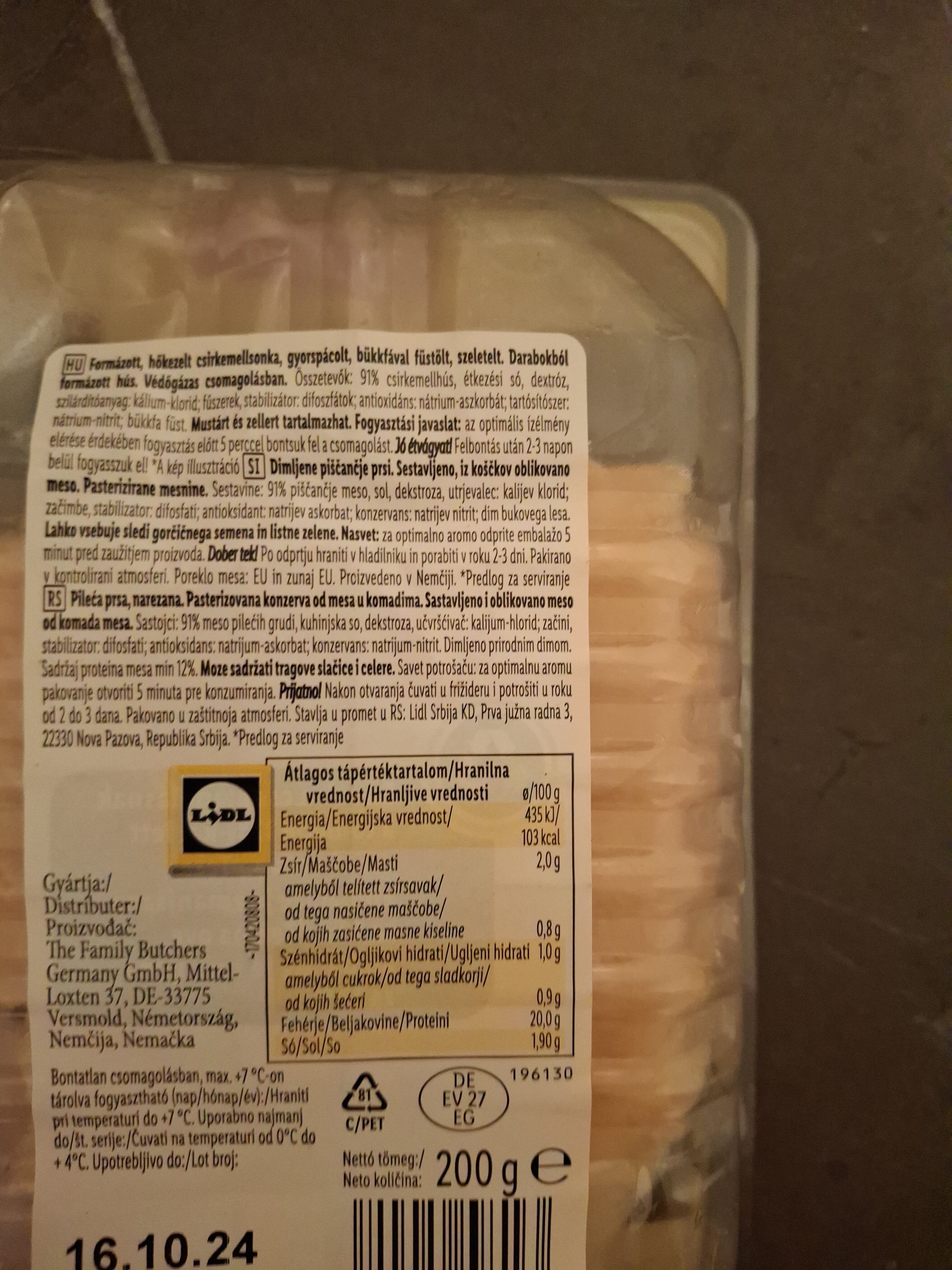 Additives