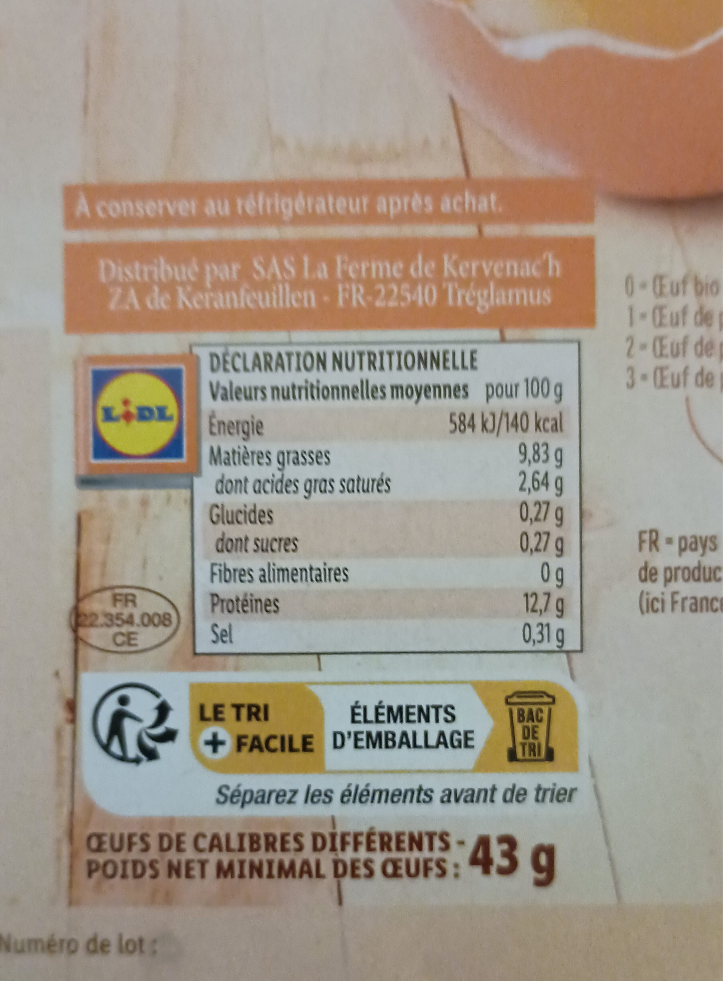 Allergens