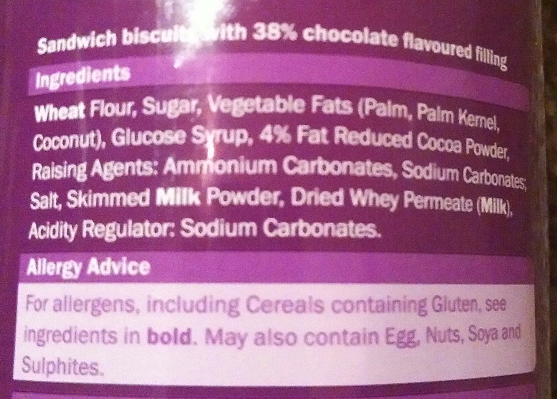 Additives