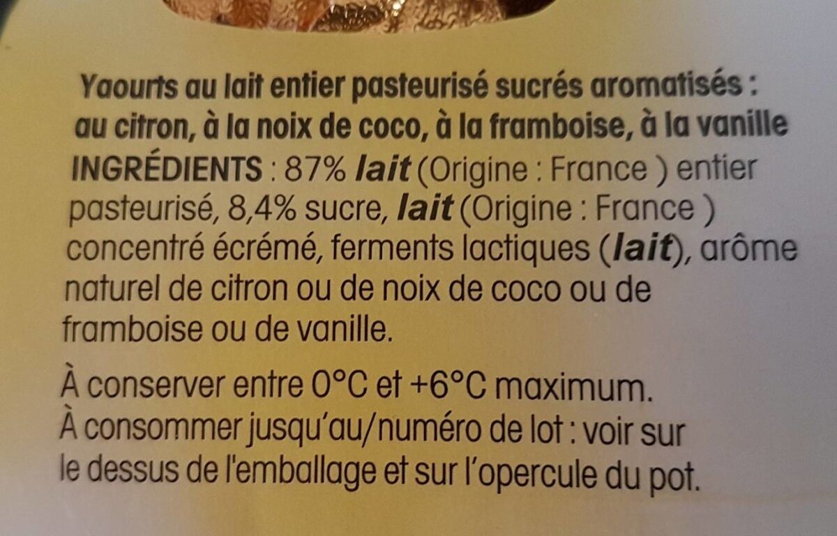 Additives