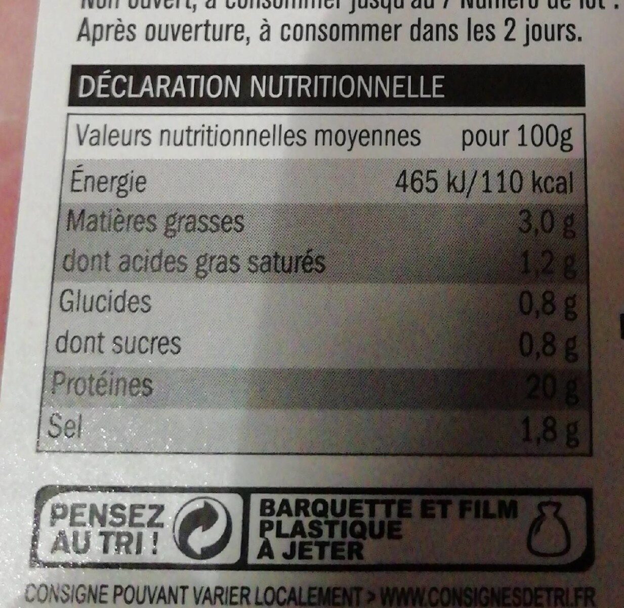 Allergens