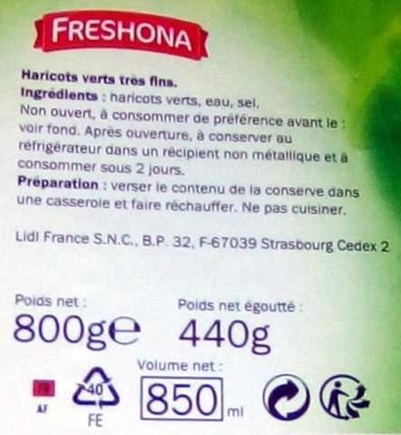Additives