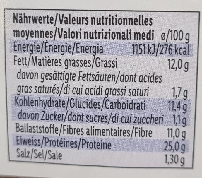 Allergens