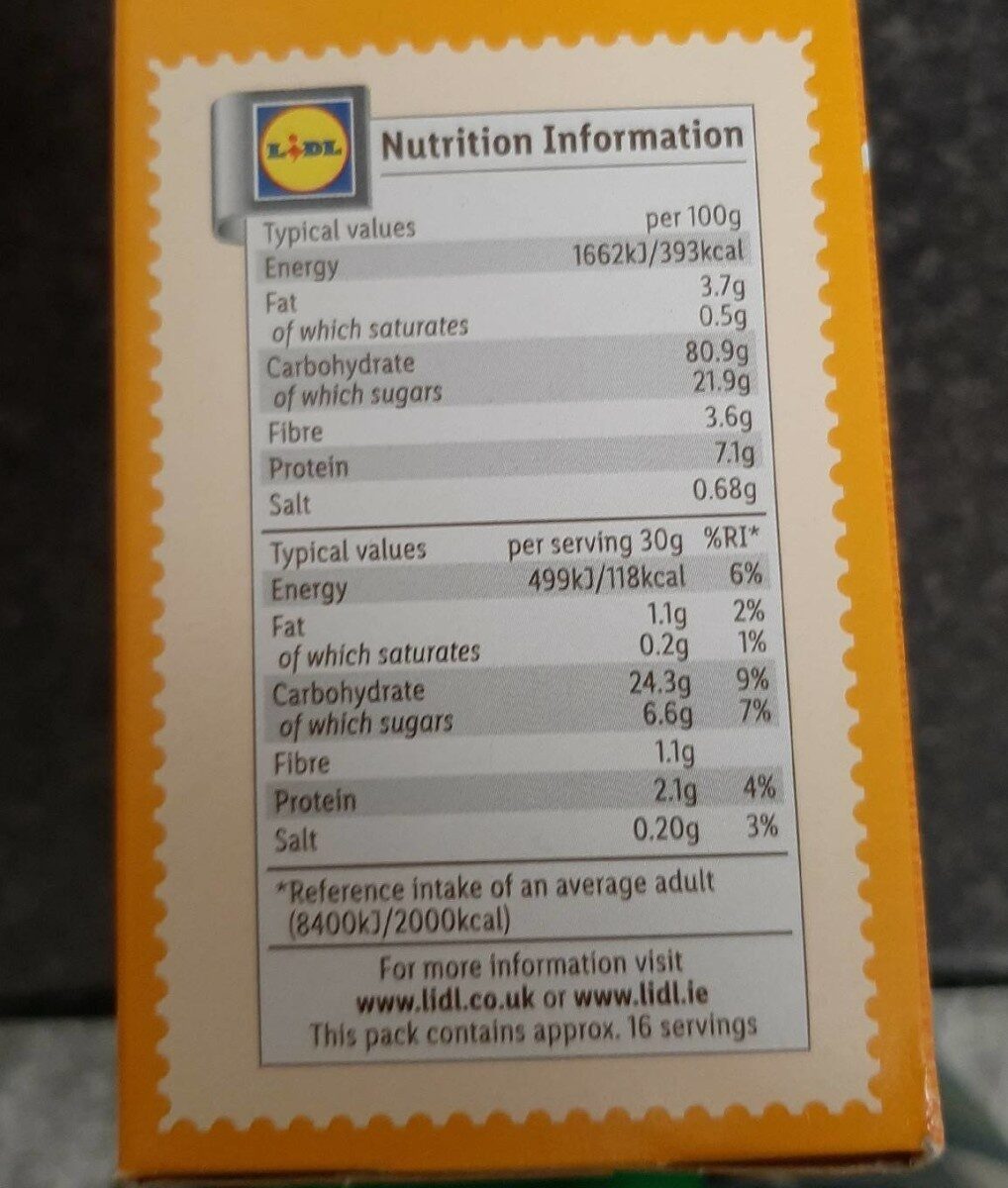 Allergens