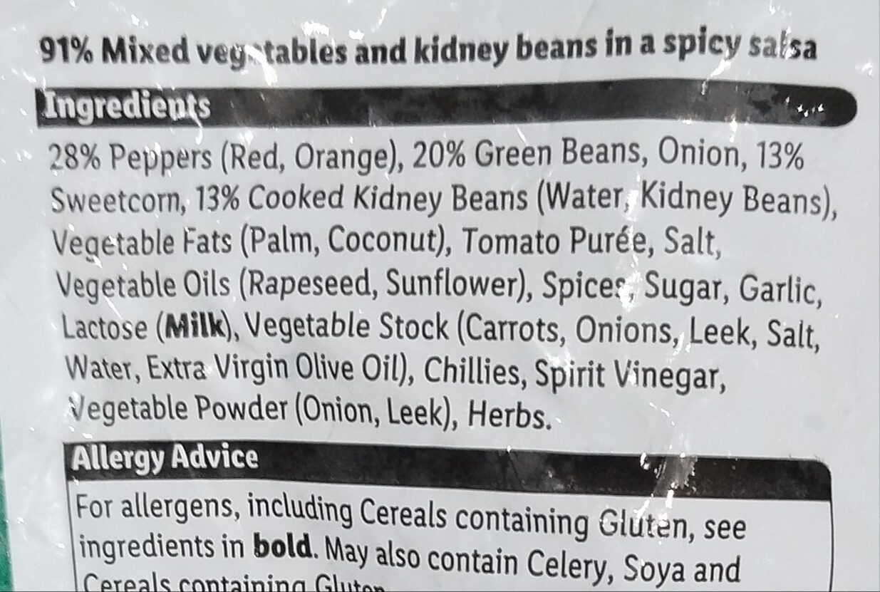 Additives