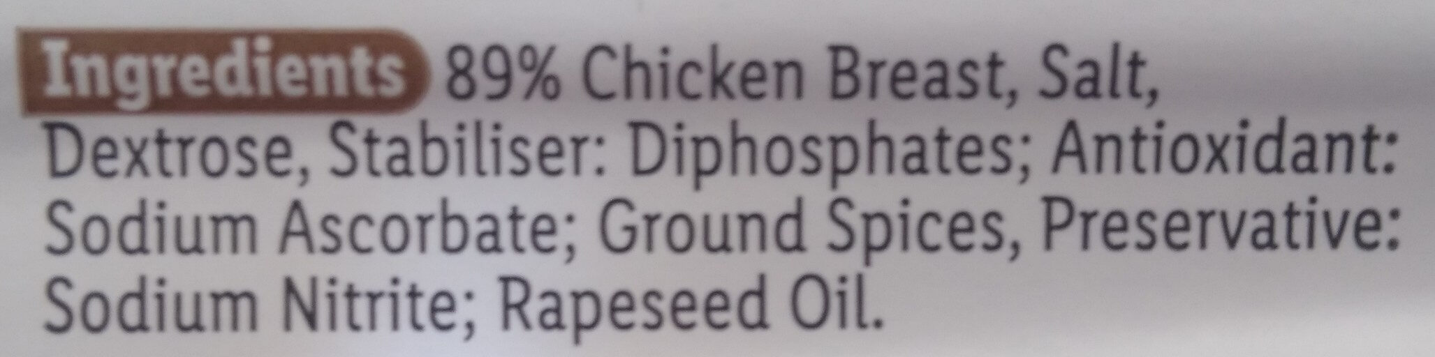 Additives