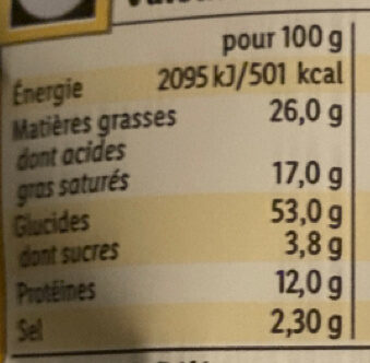 Allergens