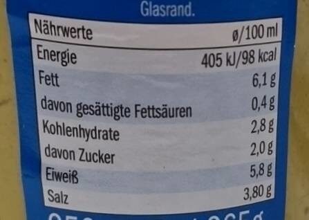 Allergens