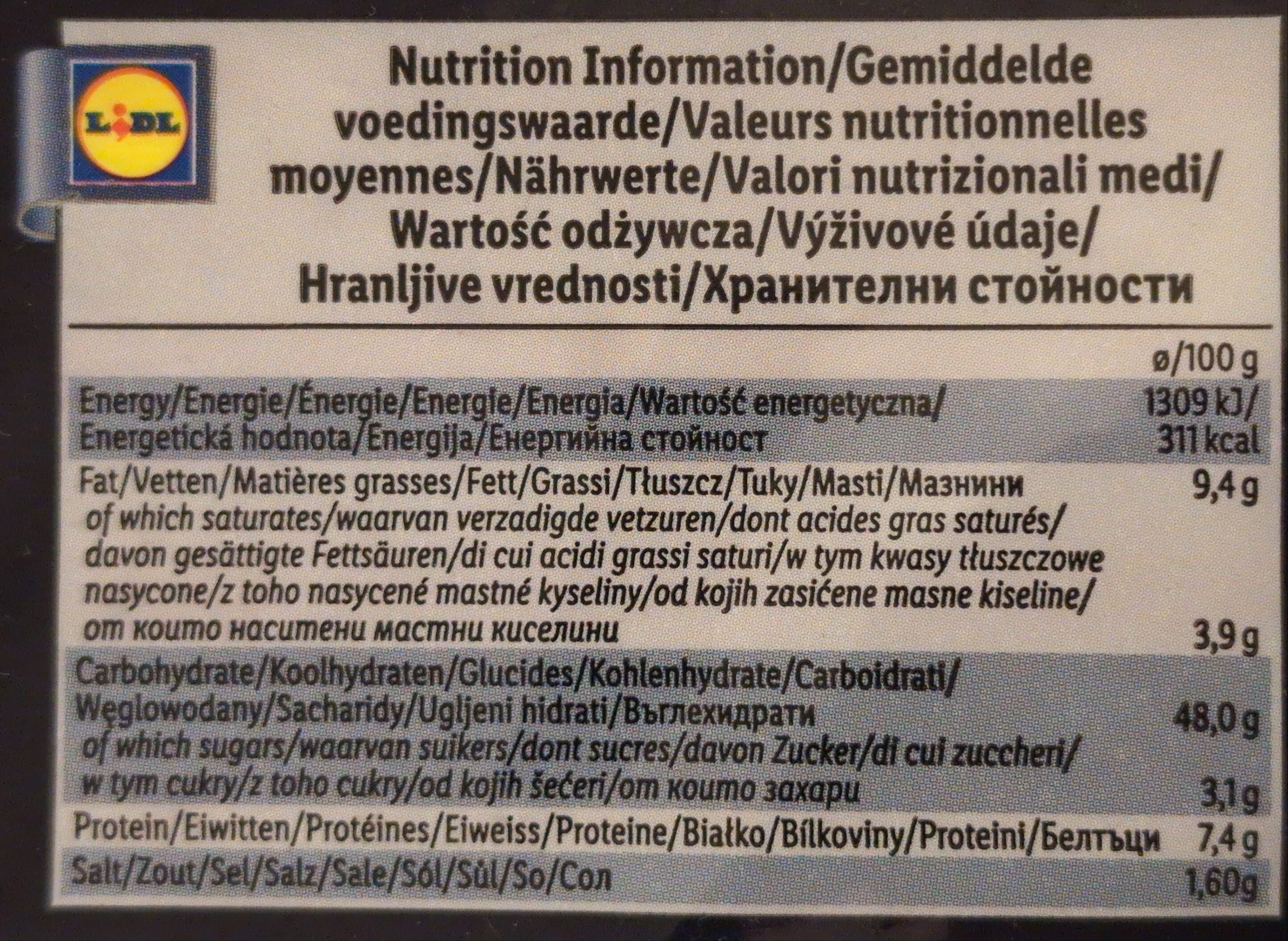 Allergens