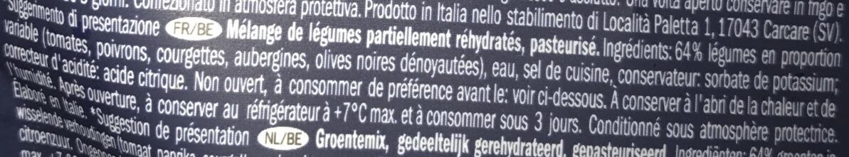 Additives