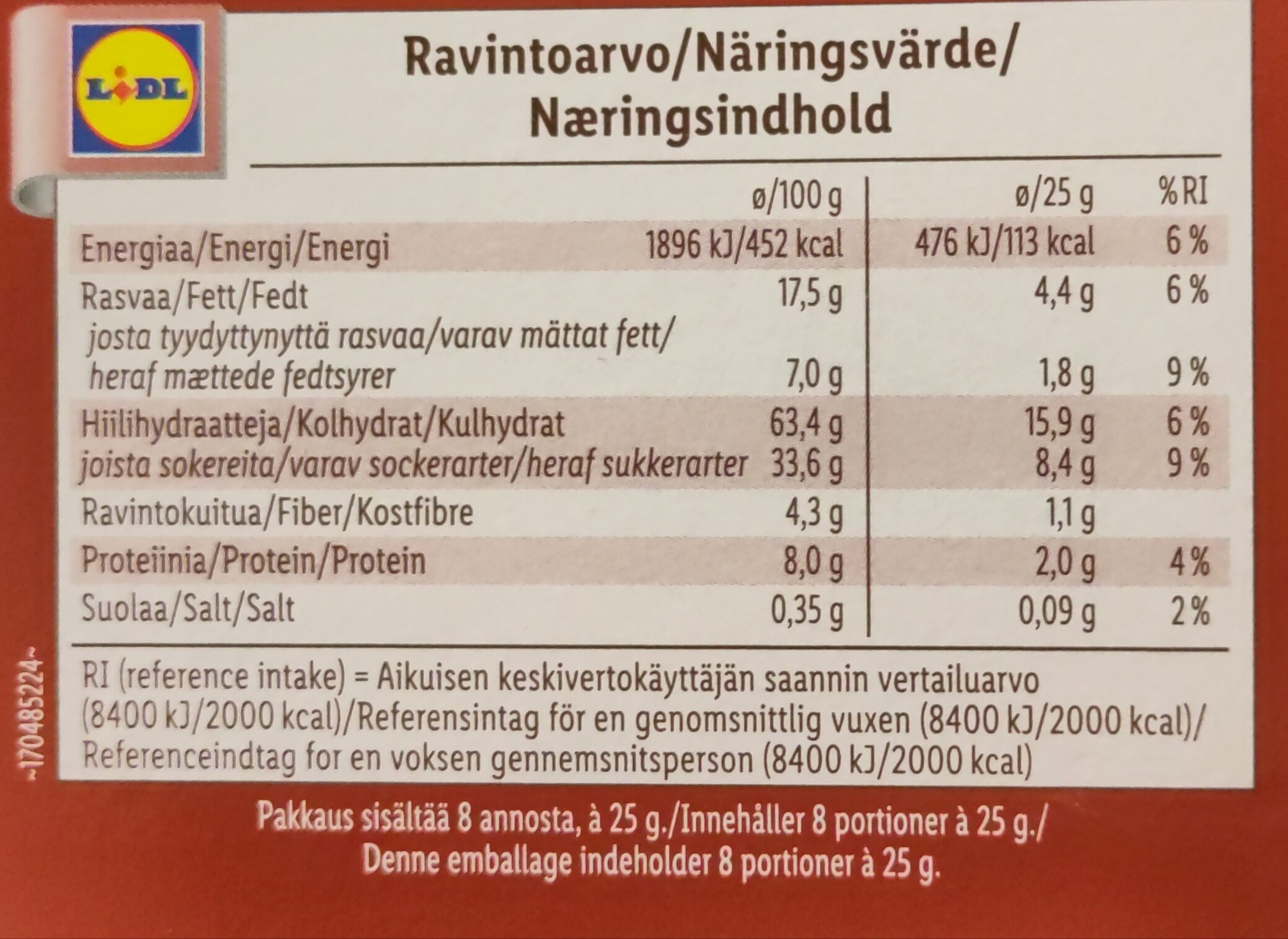 Allergens