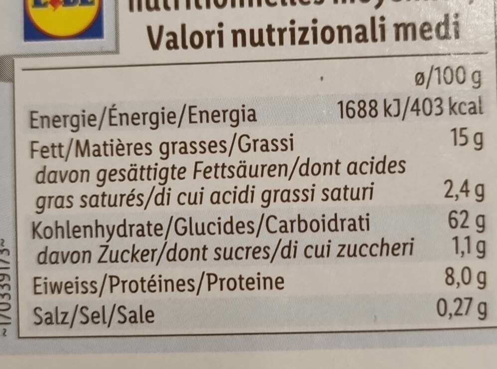 Allergens