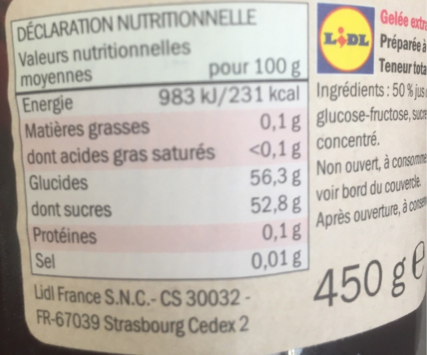 Allergens