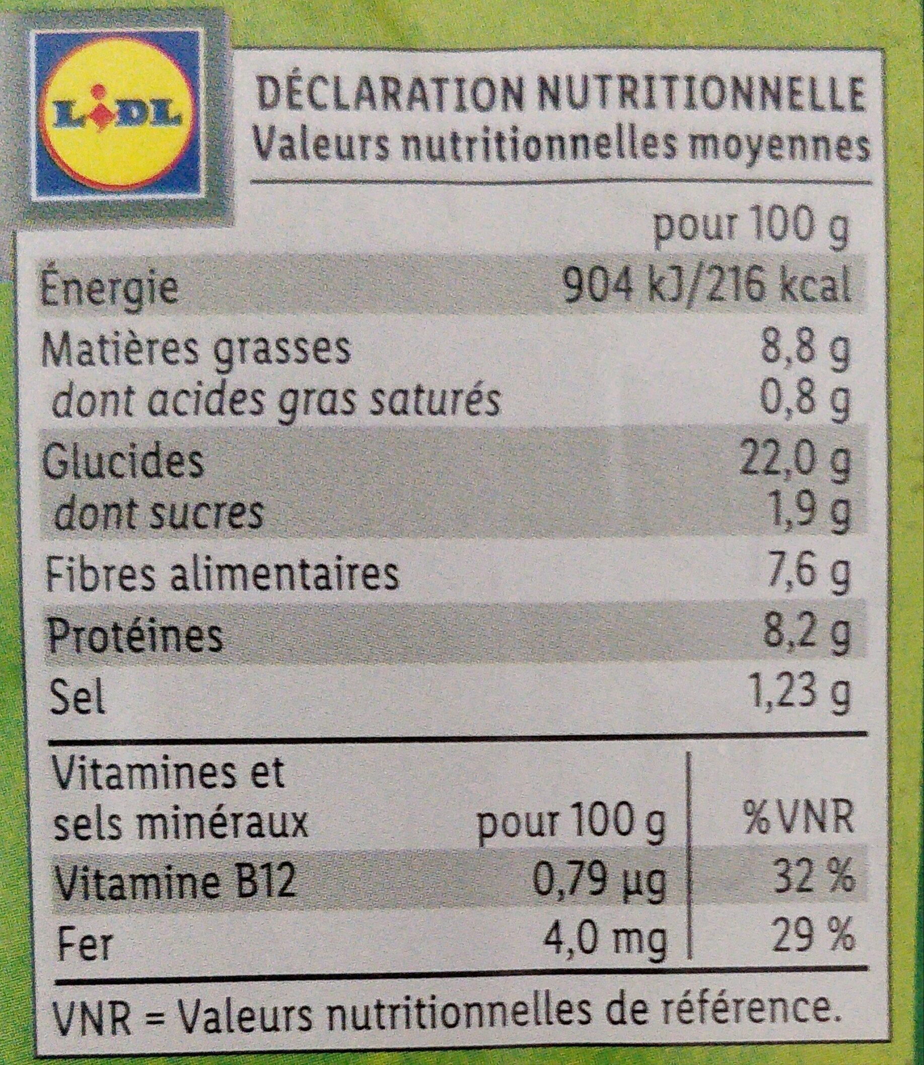 Allergens