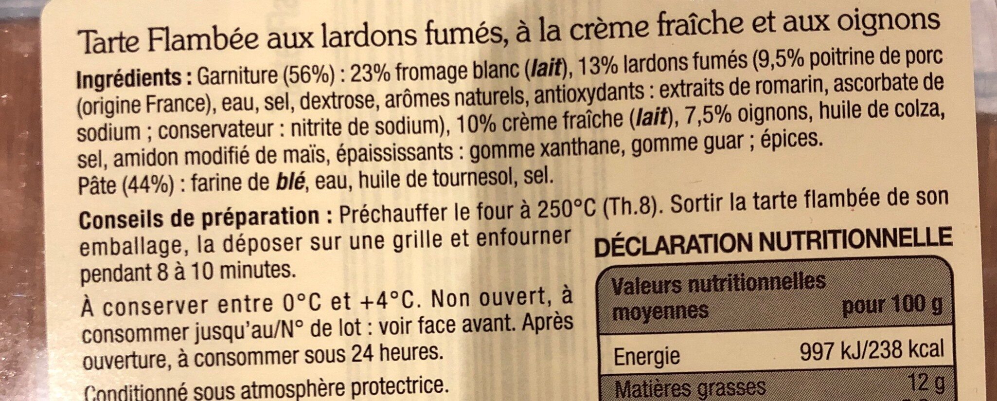 Additives