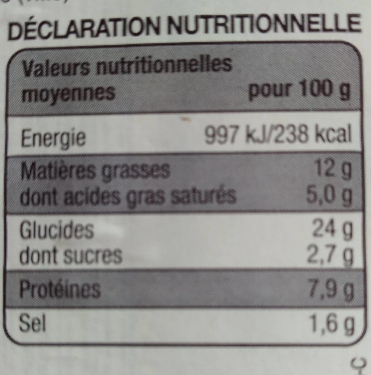 Allergens