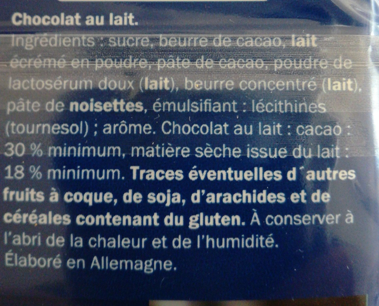 Additives