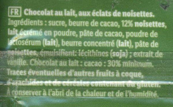 Additives