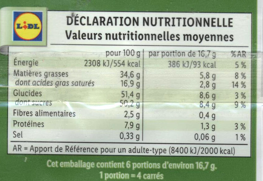 Allergens