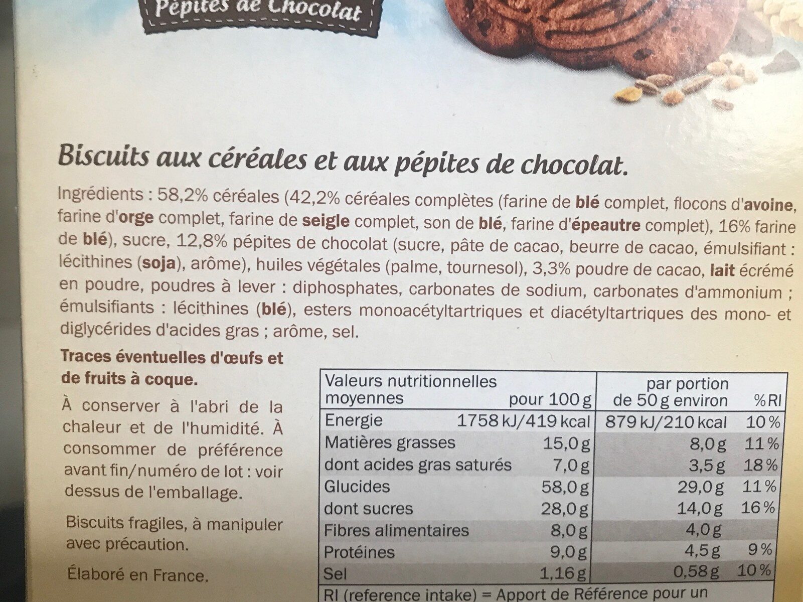 Additives