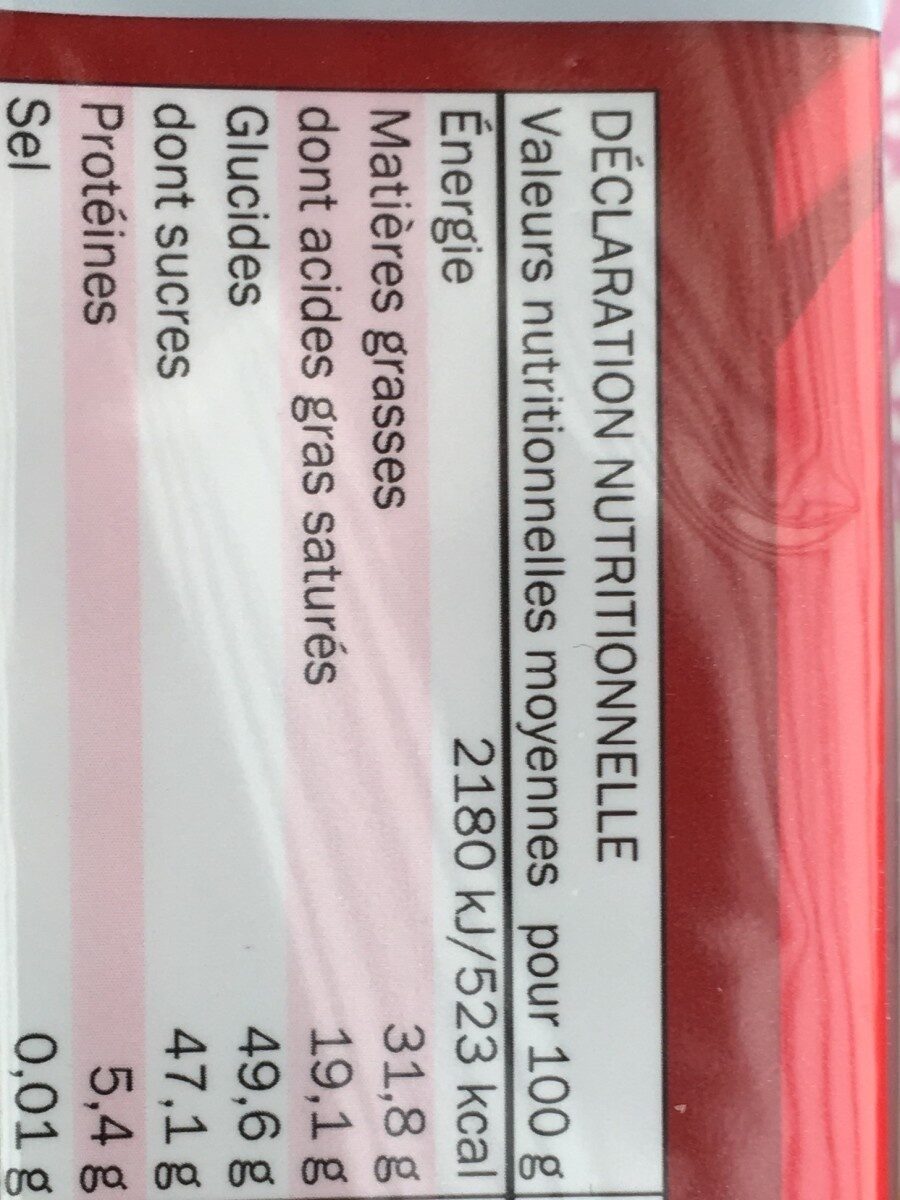 Allergens