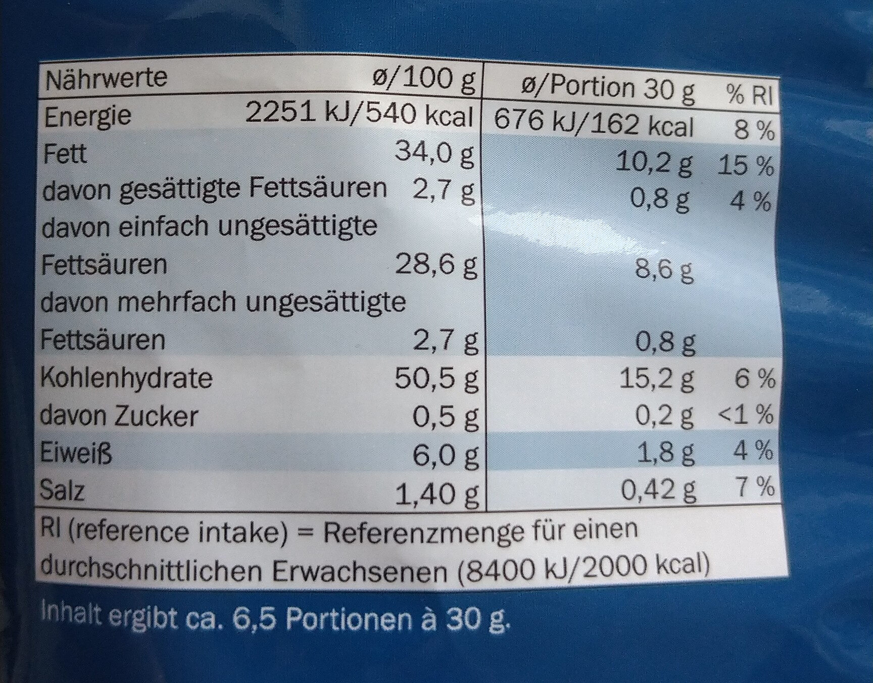 Allergens