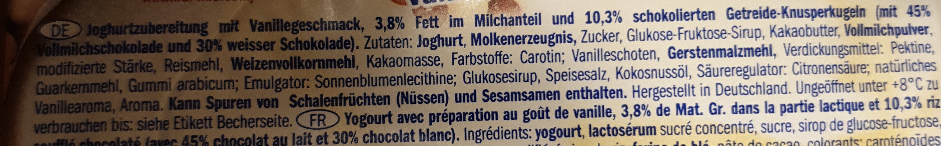 Additives